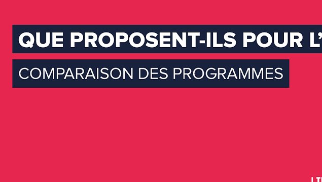 Les programmes d'Emmanuel Macron et de Marine Le Pen pour l'Europe